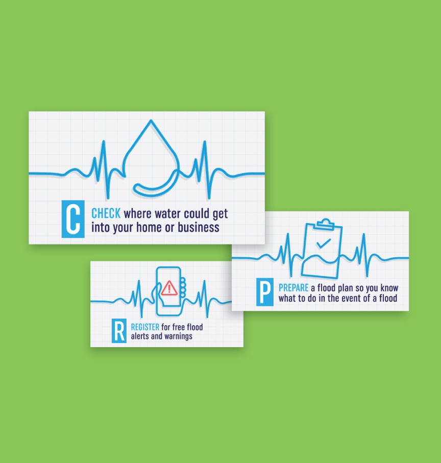 Yorkshire Water Living with Water graphic